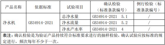 凈水機節(jié)水認(rèn)證工廠質(zhì)量控制檢測要求